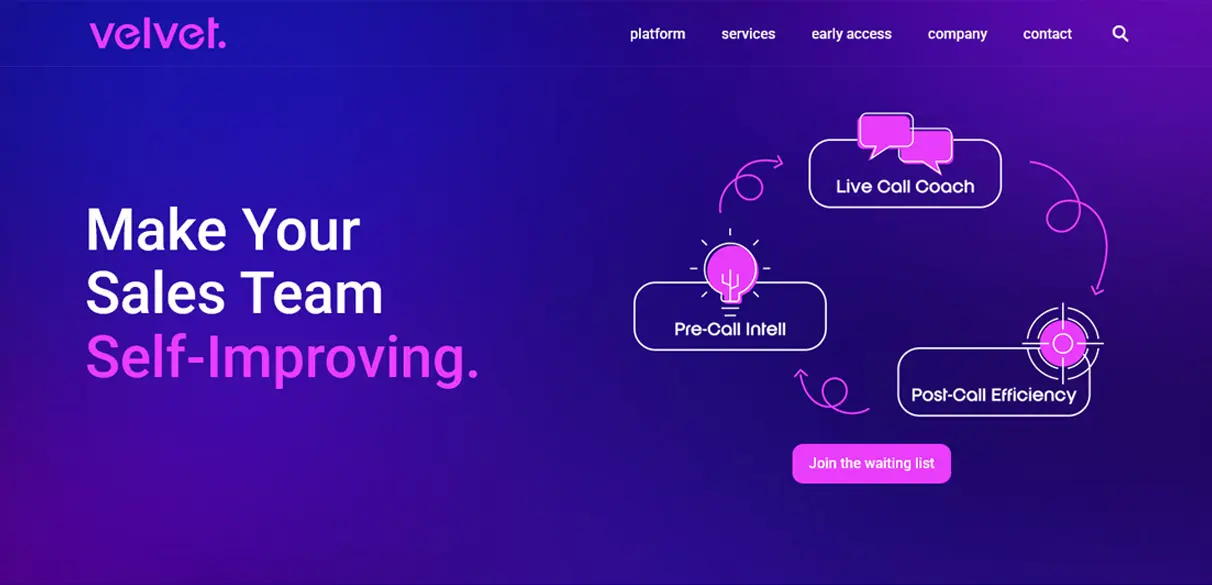 Sales coaching website laten maken echtsimpel