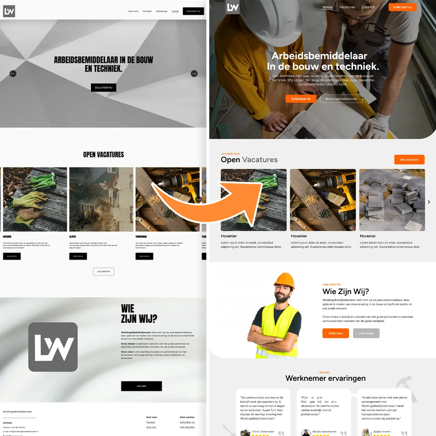 veroudere website vernieuwen