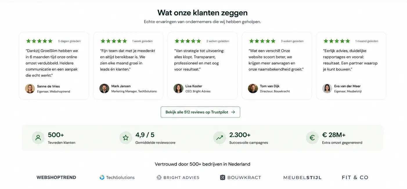 Waarom je website in Rotterdam wel bezoekers trekt, maar geen aanvragen oplevert 4 website rotterdam reviews vetrouwen uitstralen 1