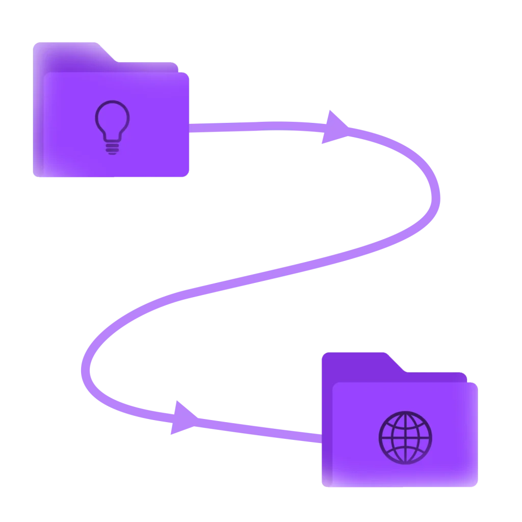 Proces project website laten maken